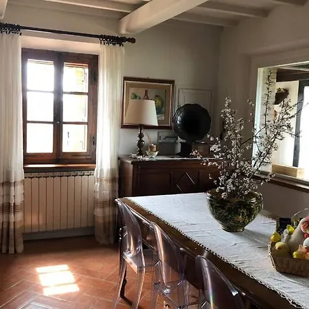 Il Castellaro - Antico Casale Tra Umbria E Toscana Ravigliano